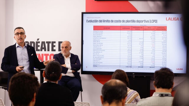 Explicación a medios de los límites de coste de plantilla deportiva (LCPD) de los clubes tras acabar el mercado de fichajes
