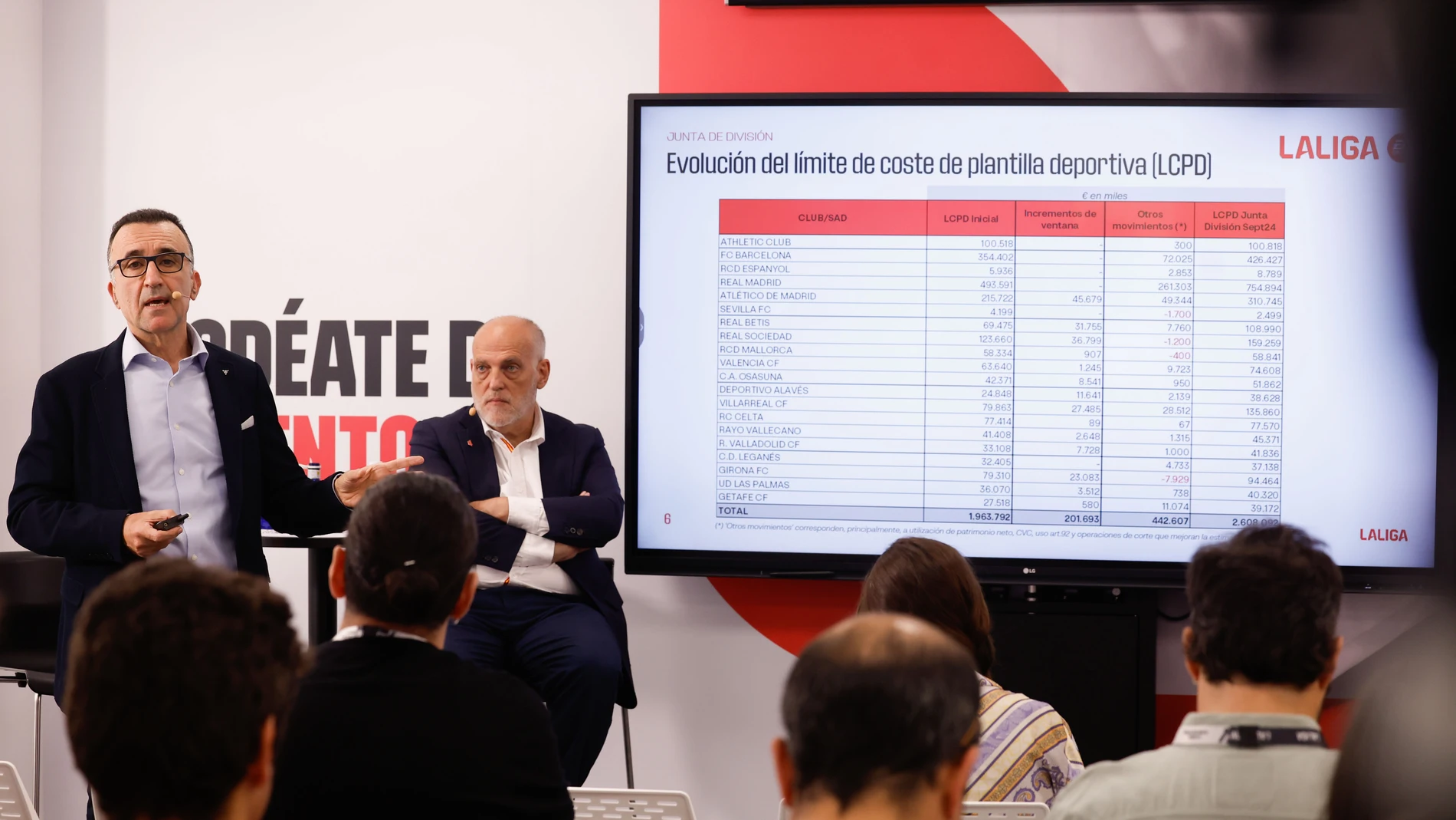 MADRID, 12/09/2024.- El presidente de LaLiga, Javier Tebas (d), y Javier Gómez, director general corporativo, explican a los medios los límites de coste de plantilla deportiva (LCPD) de los clubes tras acabar el mercado de fichajes este jueves, en Madrid. EFE/ Javier Lizon