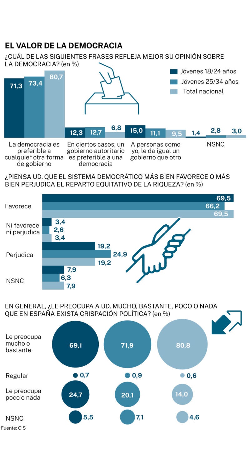 Big Data 13 septiembre