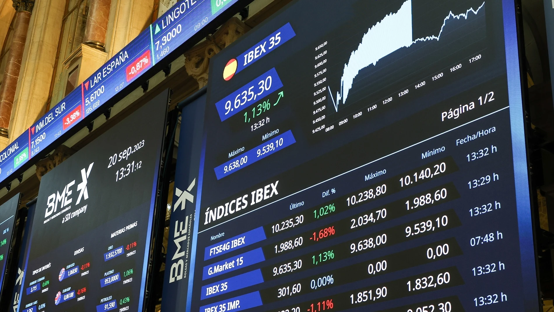 Valores del Ibex 35 en un panel del Palacio de la Bolsa, a 20 de septiembre de 2023, en Madrid (España).