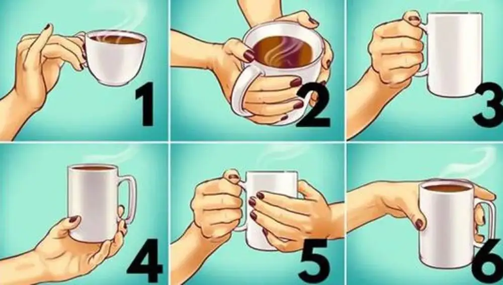 Test de personalidad café