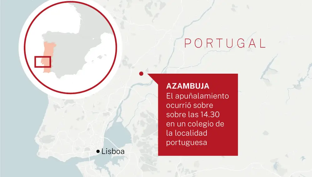 Apuñalamiento en Azambuja