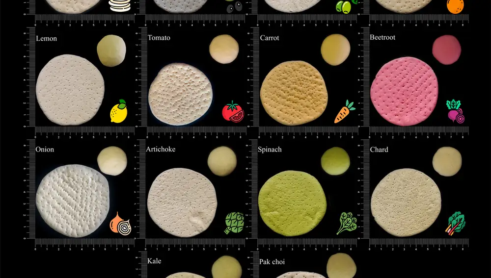 Panes planos empleados en el estudio, junto con el vegetal añadido para su elaboración