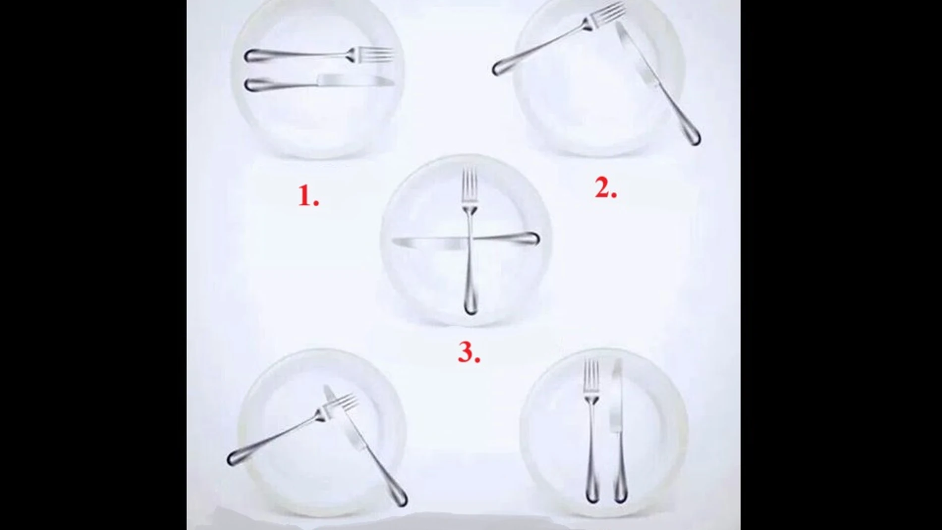 Test de personalidad cubiertos