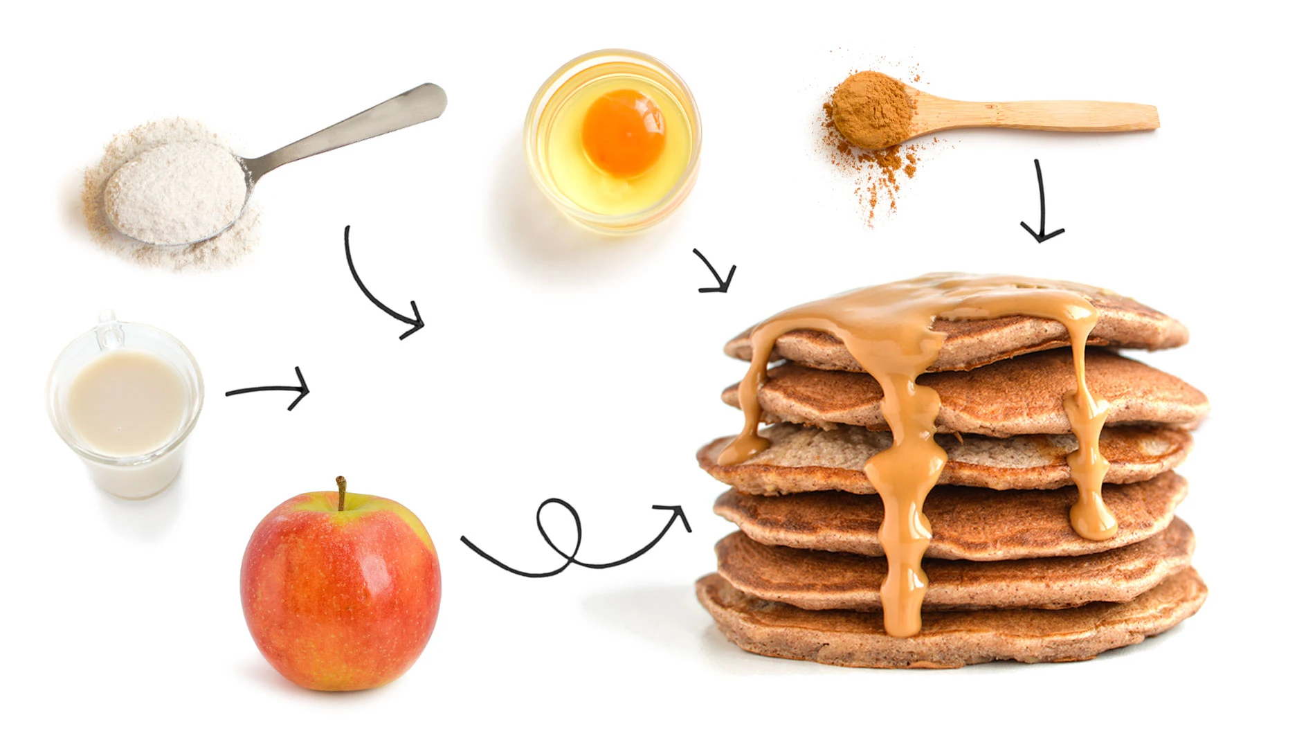 Ingredientes para preparar tortitas de manzana y canela