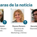 Caras de la noticia