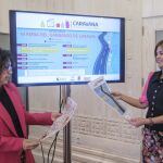 La diputada de Promoción Provincial y Desarrollo Rural Sostenible, Magdalena Rodríguez,y la alcaldesa de Labajos, Margarita Meroño, presentan la caravana