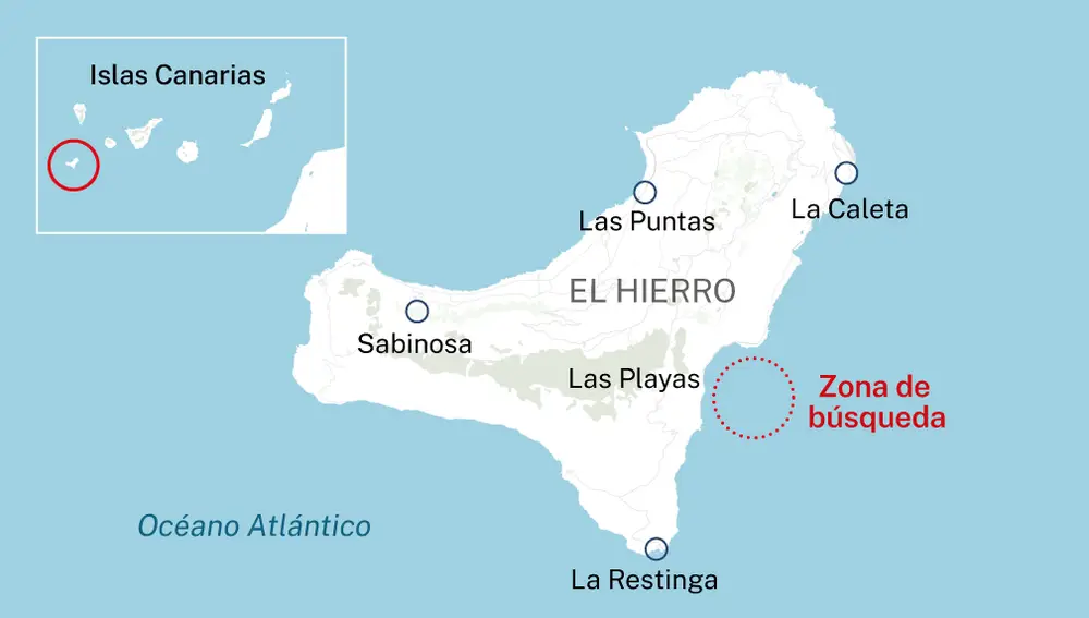 Drama frente a las costas de El Hierro