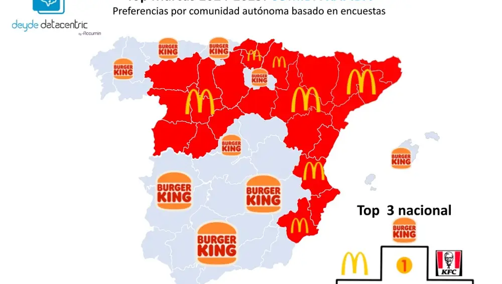Las marcas favoritas de comida rápida en España 2024-2025