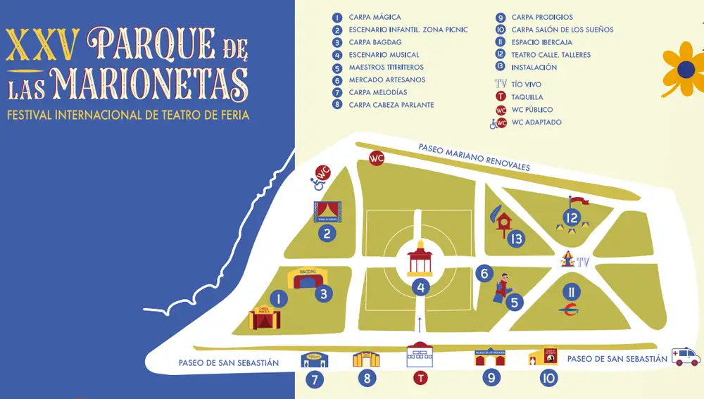 Mapa del Parque de las Marionetas