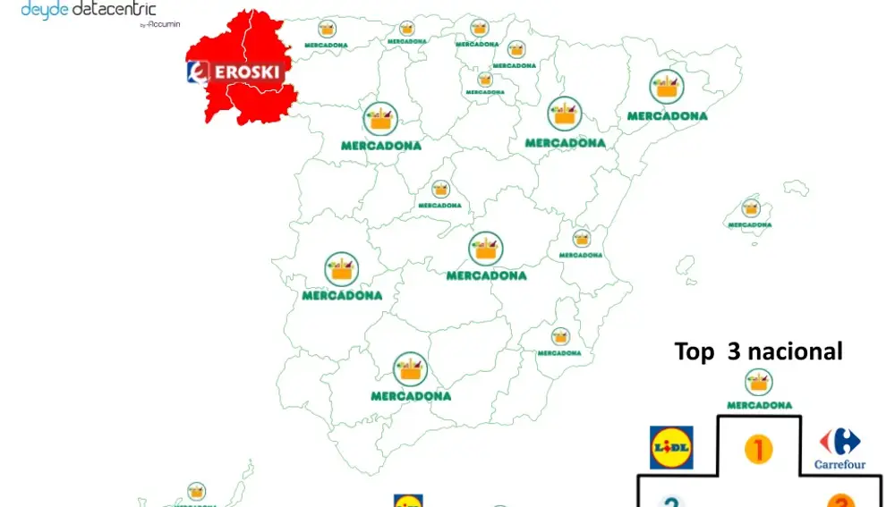 Marcas favoritas de supermercados en España