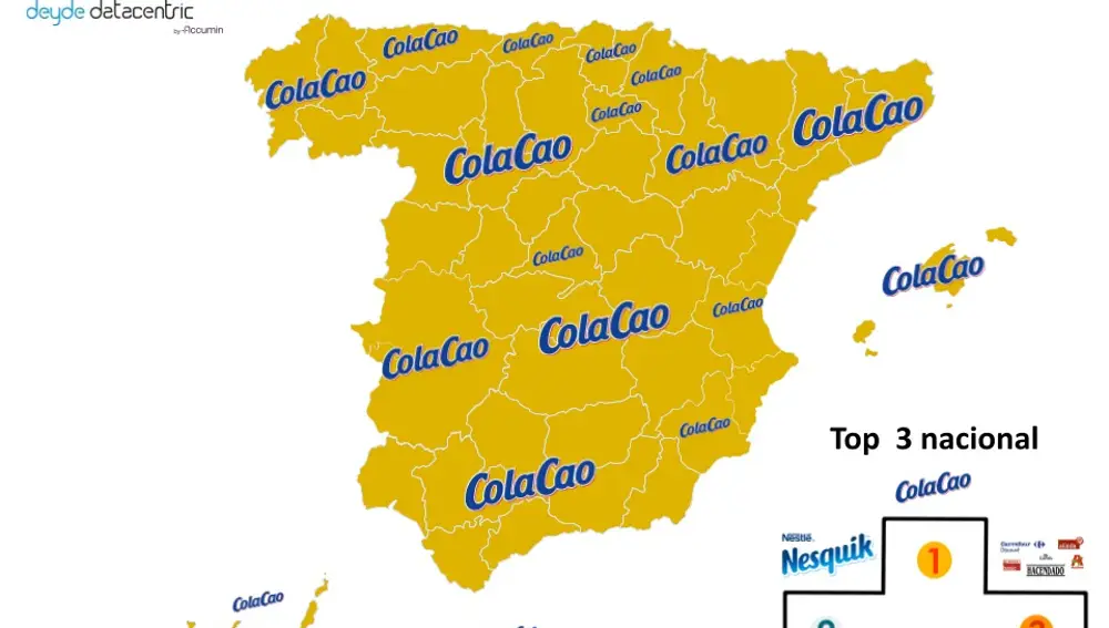 Marcas favoritas de cacao soluble en España 2024-2025