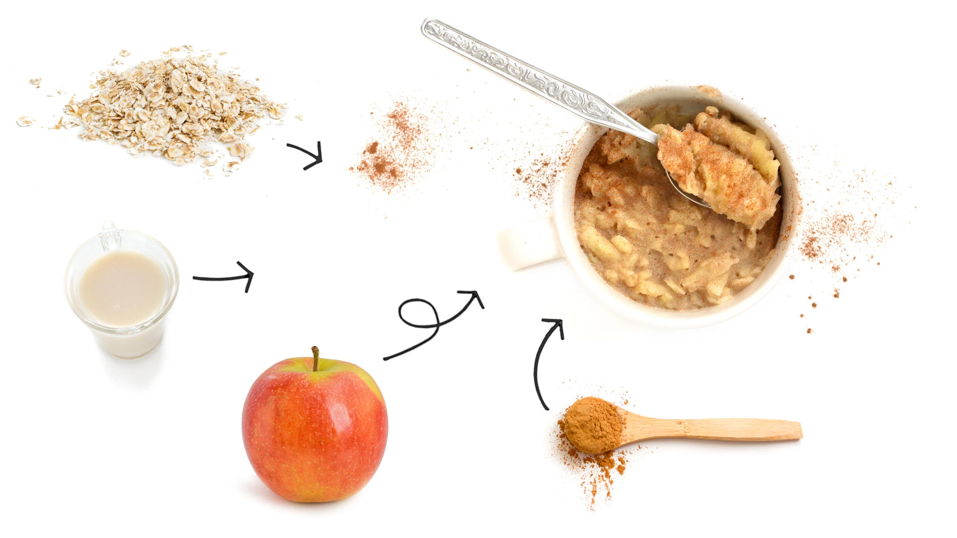 Ingredientes para preparar gachas de manzana