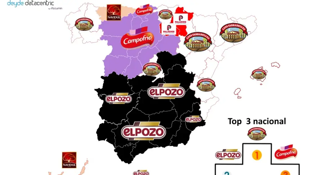 Marcas favoritas de embutidos en España 2024-2025