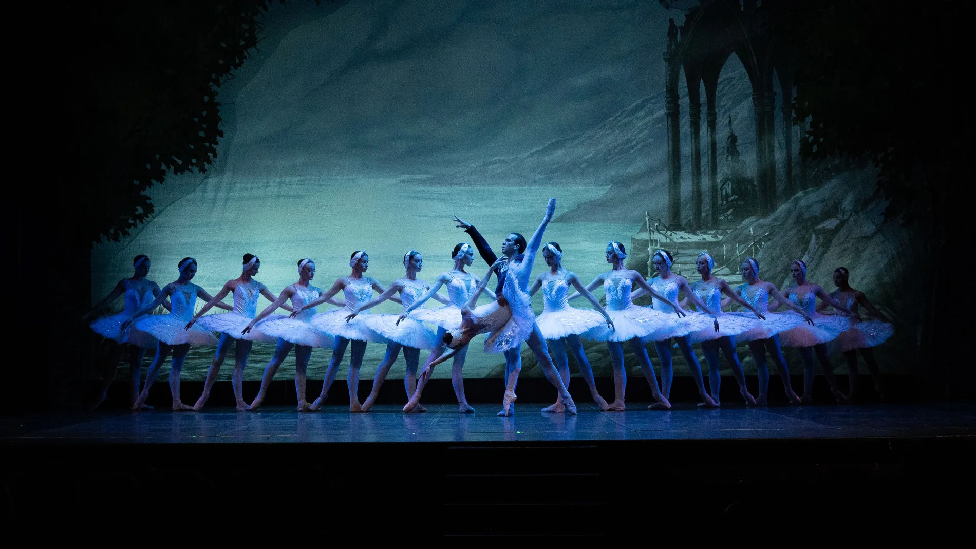 El Ballet de Kiev