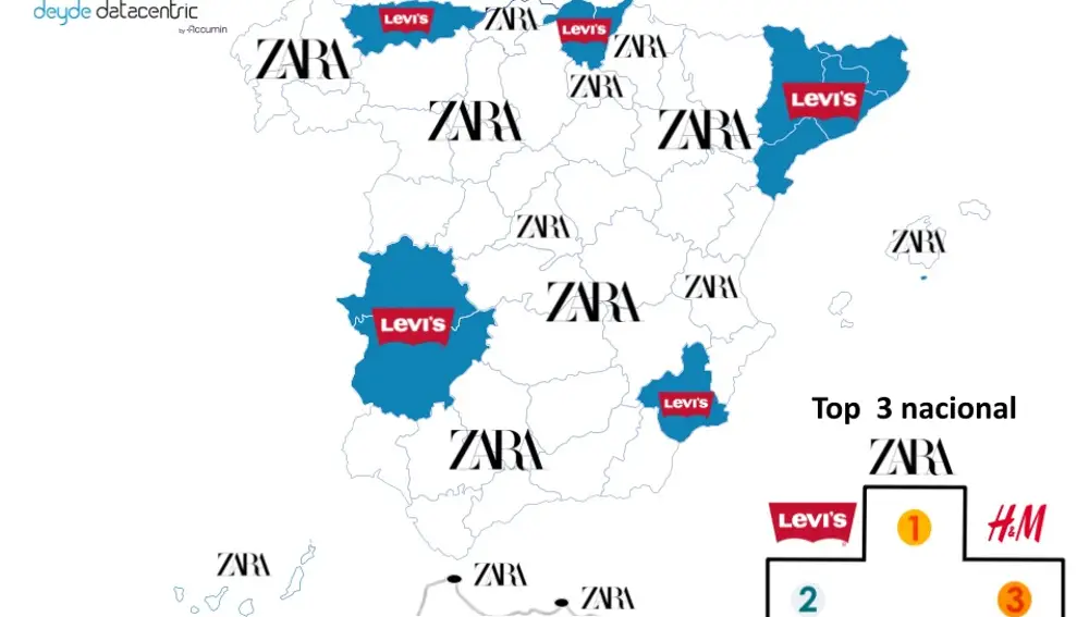 Las marcas favoritas de moda en España 2024-2025