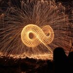 Origen del símbolo 'infinito'