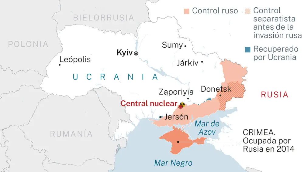 Localizador central nuclear
