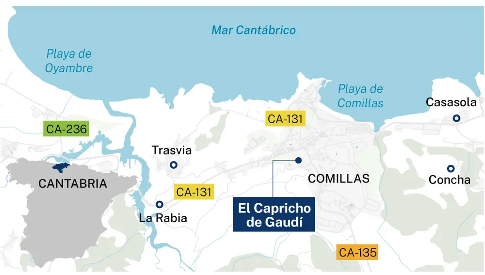 Localizador Comillas