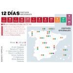Calendario laboral 2025