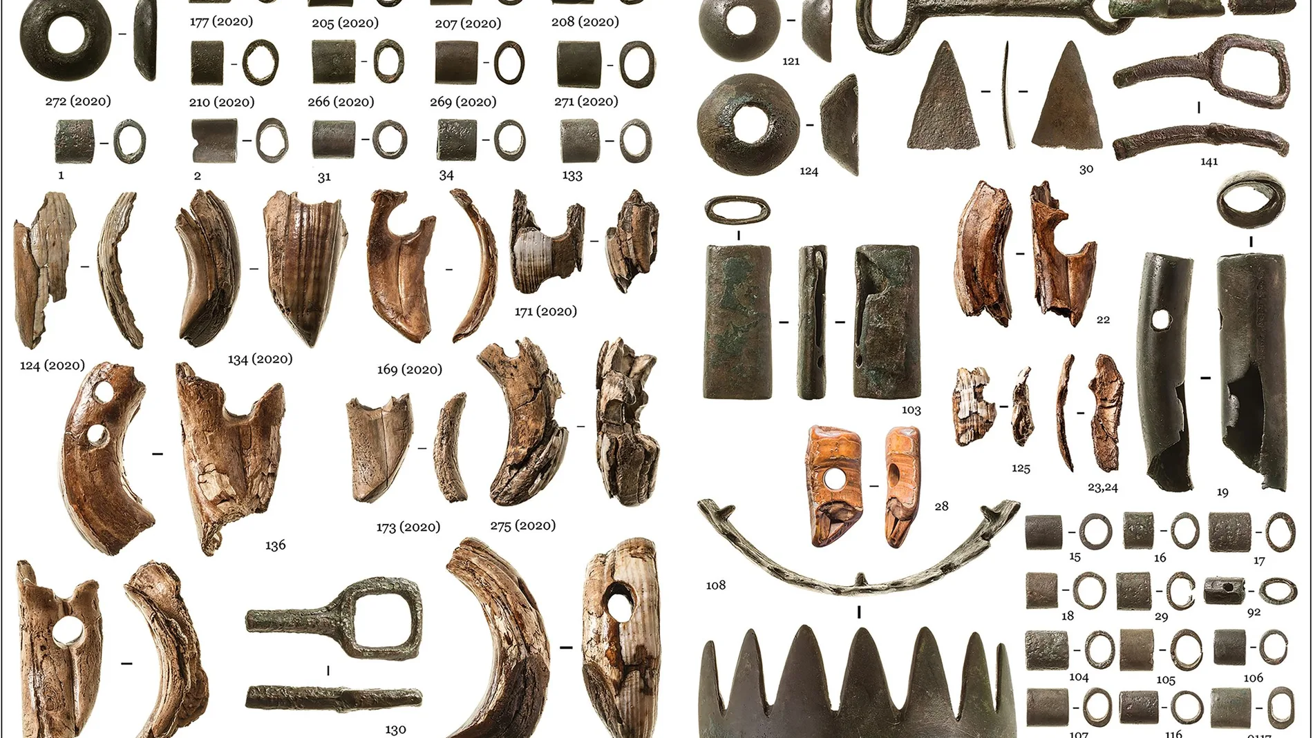 Artilugios y restos hallados en la excavación