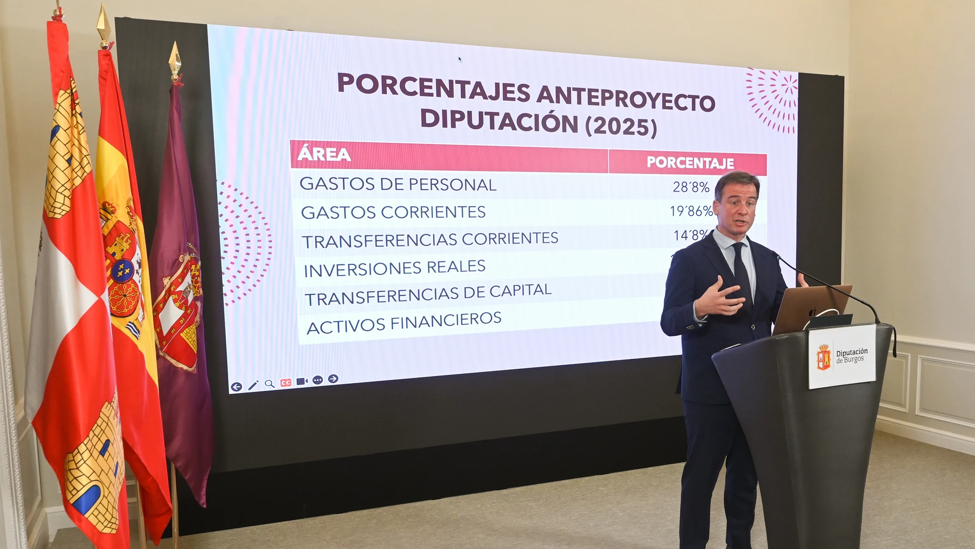 Borja Suárez presenta el proyecto de presupuestos de la Diputación de Burgos para 2025