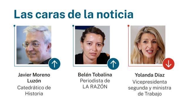 Caras de la noticia