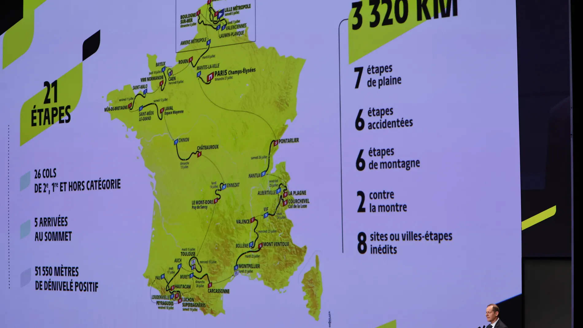 Paris (France), 29/10/2024.- View of the Tour de France Men 2025 map during the presentation of the Men and Women Tour de France 2025 cycling race in Paris, France, 29 October 2024. The 112th edition of the Tour de France will start from Lille, France, on 05 July 2025 and will arrive in Paris, France, on 21 July 2025. (Ciclismo, Francia) EFE/EPA/CHRISTOPHE PETIT TESSON