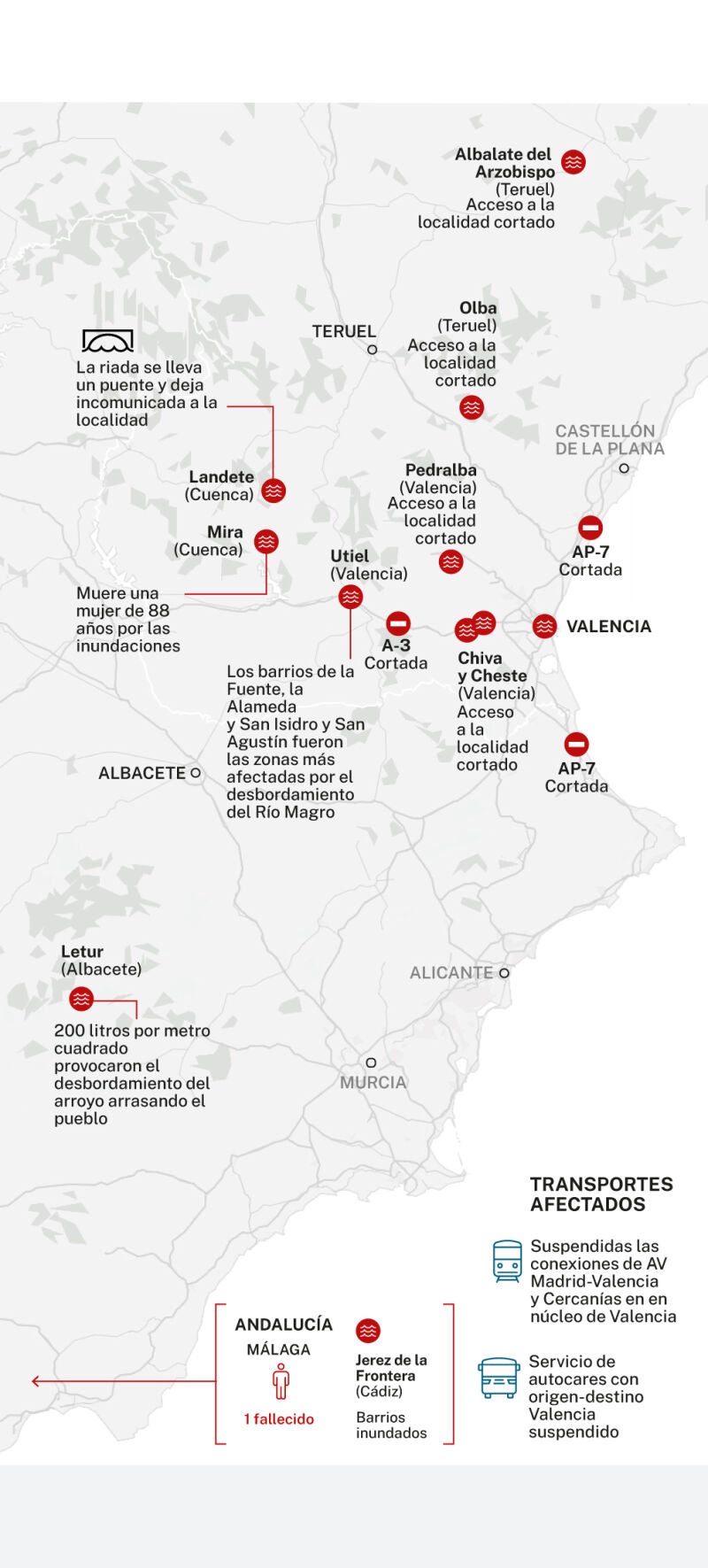 Poblaciones afectadas por las tormentas