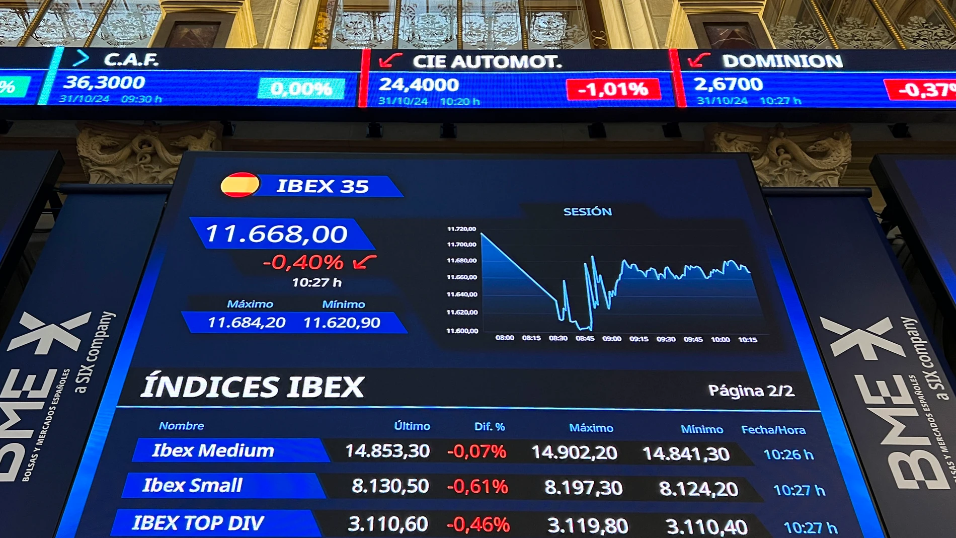 MADRID, 31/10/2024.- La Bolsa española baja el 0,41 % tras la apertura de este jueves y cotiza por debajo de los 11.700 puntos, afectada por la tendencia negativa que registran el BBVA y el Sabadell, que se dejan más del 2 % tras presentar resultados. EFE/ Altea Tejido Sánchez