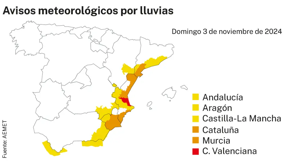 Avisos Aemet