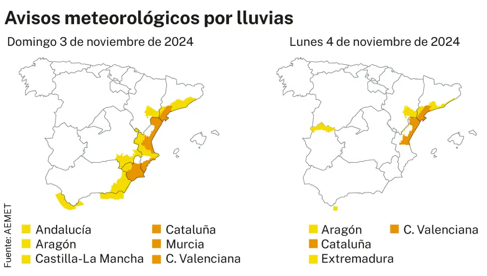 Avisos meteorológicos