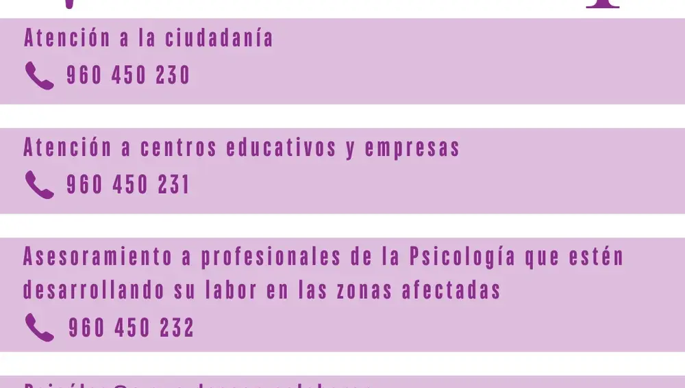 El Col·legi de Psicologia de la Comunitat Valenciana habilita varios teléfonos de apoyo y orientación para afectados por la DANA