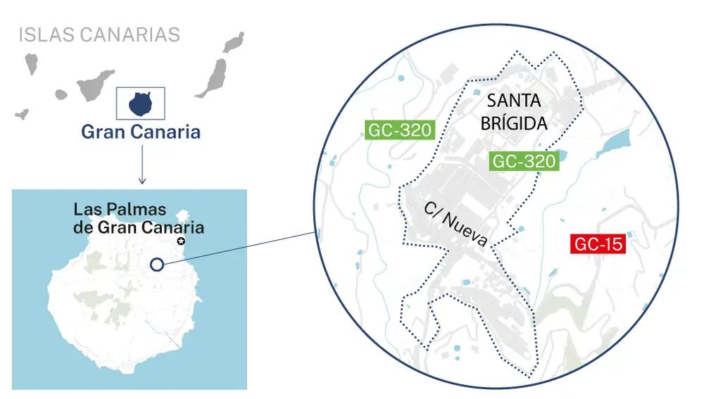 Santa Brígida