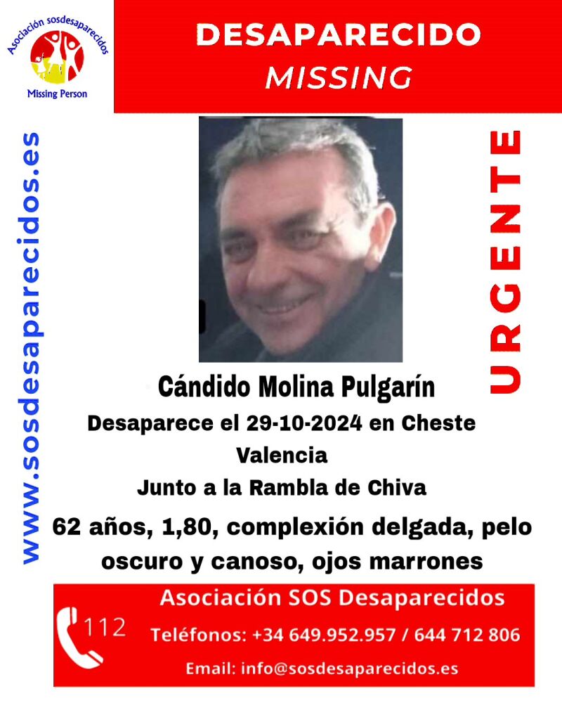 Cándido Molina Pulgarín