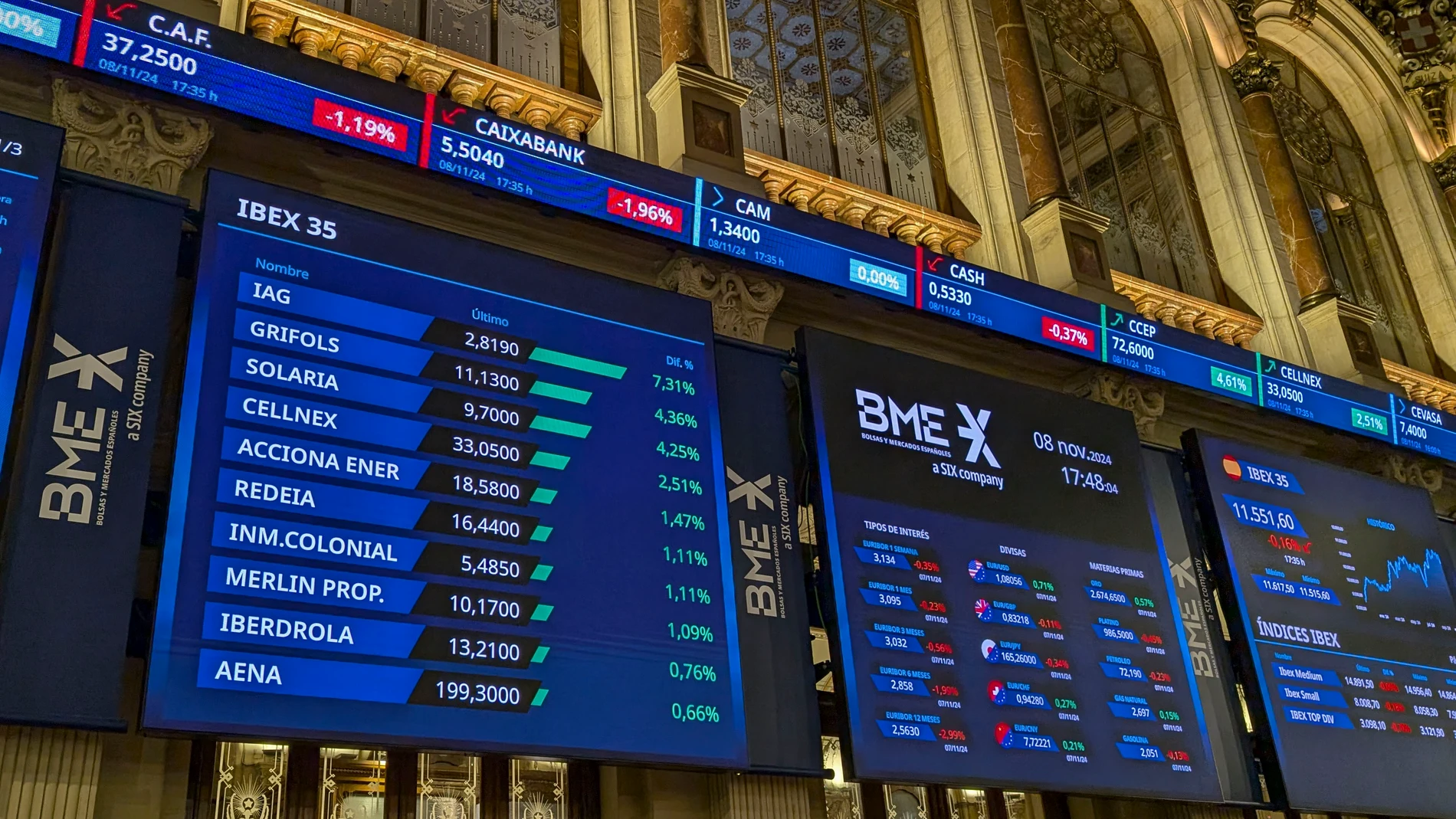 GRAF9921. MADRID, 08/11/2024.-La bolsa española ha perdido este viernes el 0,16 % por la caída de la banca y a pesar de la subida del 0,7 % de Wall Street después de que la Reserva Federal rebajara los tipos de interés en la víspera. El índice de referencia del mercado nacional, el IBEX 35, ha bajado 18,5 puntos, ese 0,16 %, hasta 11.551,6 puntos. En la semana pierde el 2,46 %, pero en el año acumula una subida del 14,35 %.- EFE/ Vega Alonso