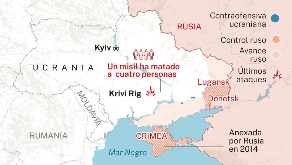 Bombardeo en Ucrania