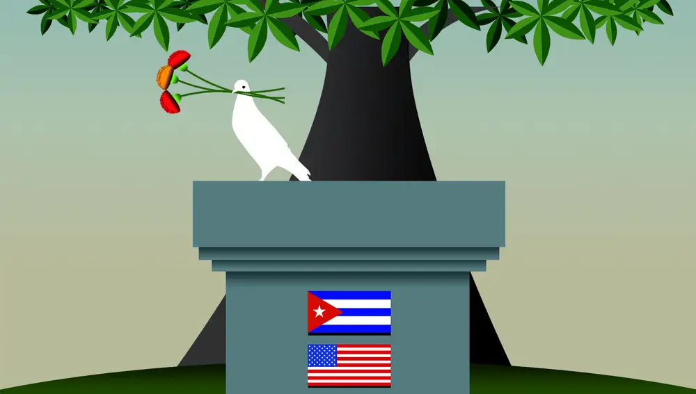 Deuda en Cuba