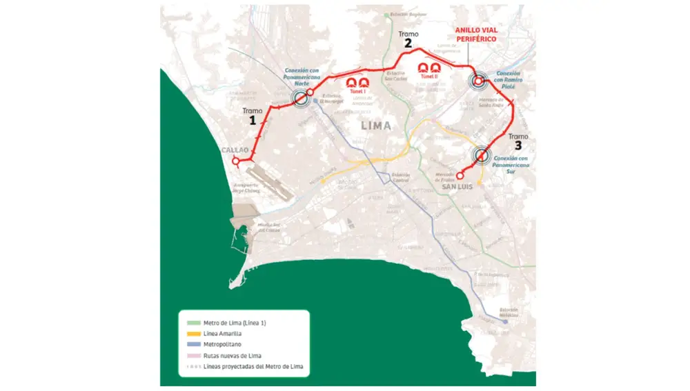 Autopista urbana Anillo Vial Periférico de Lima