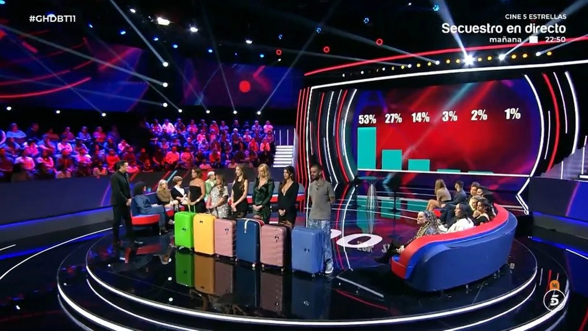 Ya se saben que concursantes participaran en la repesca de "Gran Hermano"