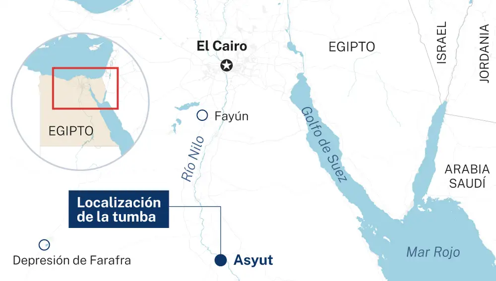 Localizador de Asyut, Egipto