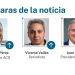 Caras de la noticia