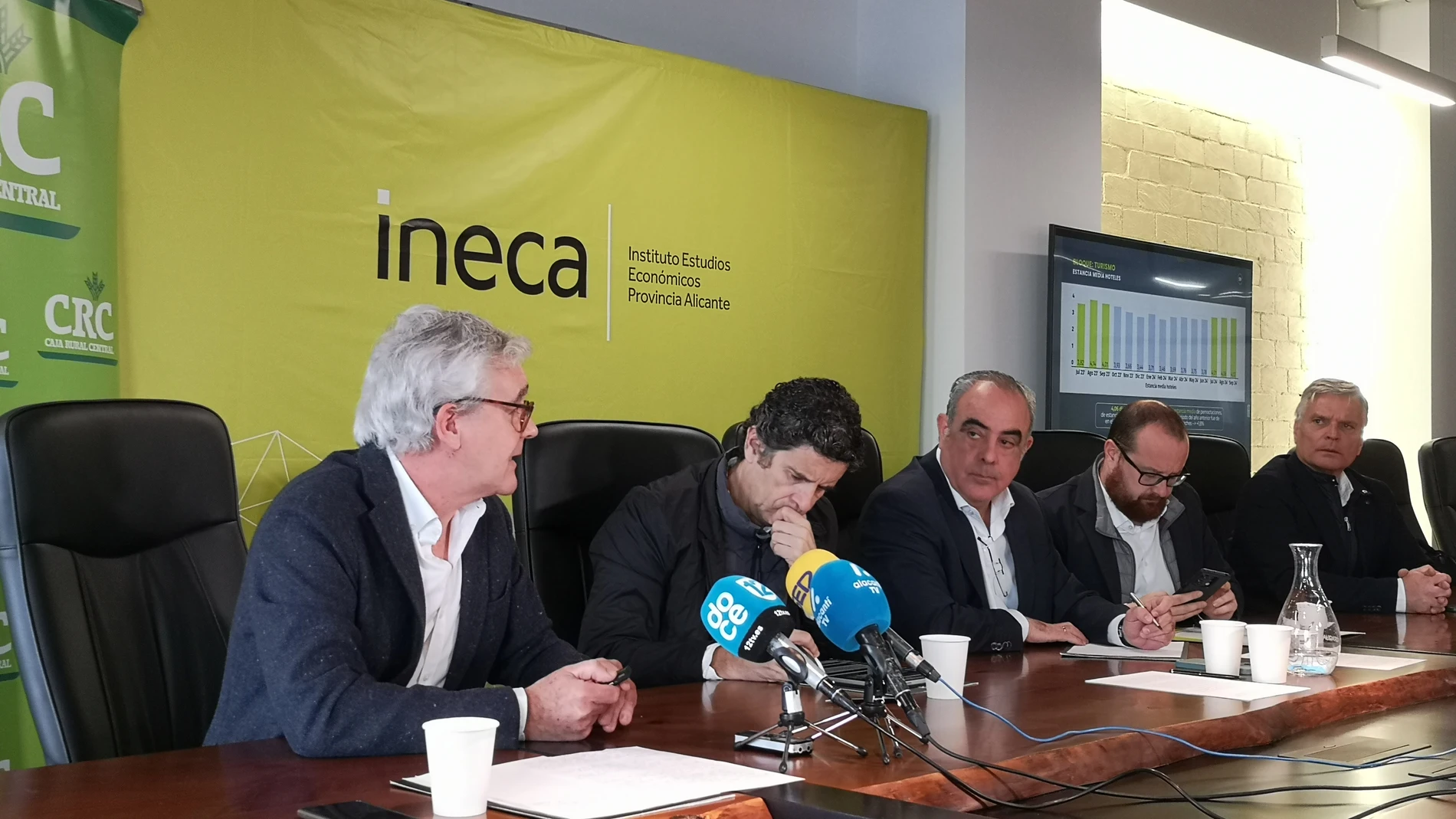 Presentación hoy en Alicante del informe de coyuntura socioeconómica de Ineca del tercer trimestre de 2024