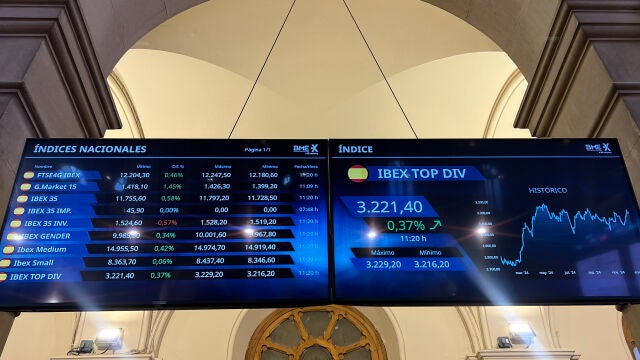 El IBEX 35 gana el 0,62 % tras la apertura con socimis y banca a la cabeza de las subidas