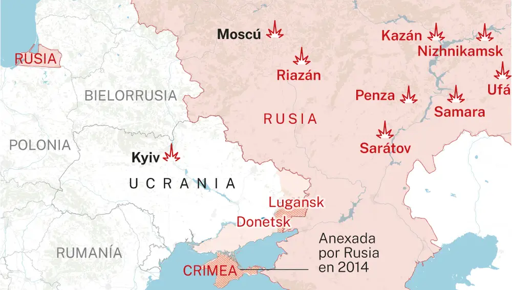 Ataque masivo a Rusia