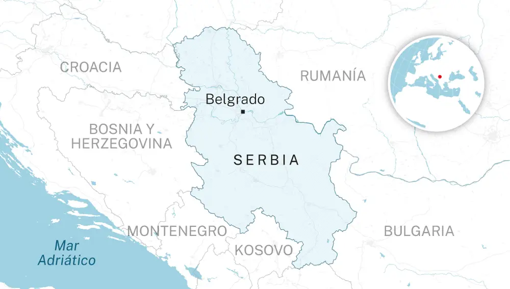 Serbia