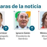 Las caras de la noticia
