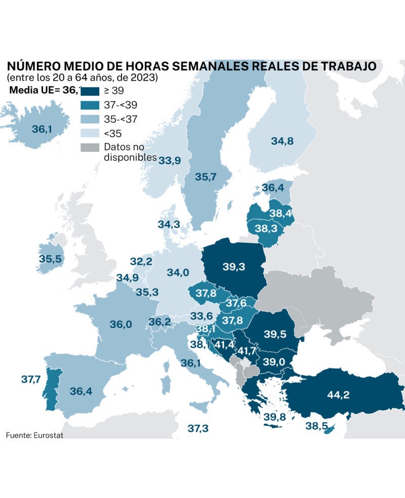 Horas trabajadas