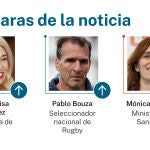 Las caras de la noticia