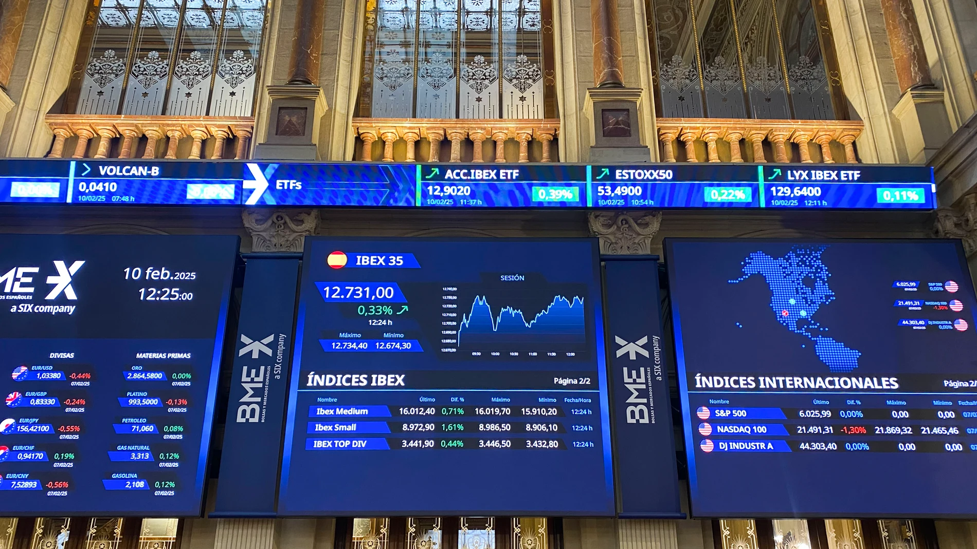 MADRID, 10/02/2025.- El selectivo de la Bolsa española, el IBEX 35, ha ampliado este mediodía las ganancias de la apertura y ya sube el 0,29 %, por lo que se mantiene por encima del nivel de los 12.700 puntos pendiente de la política arancelaria del presidente de EE.UU., Donald Trump. A las 12:00 horas del mediodía, el IBEX 35 suma 35,5 puntos, el 0,29 %, y se sitúa en 12.726,4 puntos. En lo que va de año, el IBEX gana un 9,75 %. EFE/Marta Lázaro